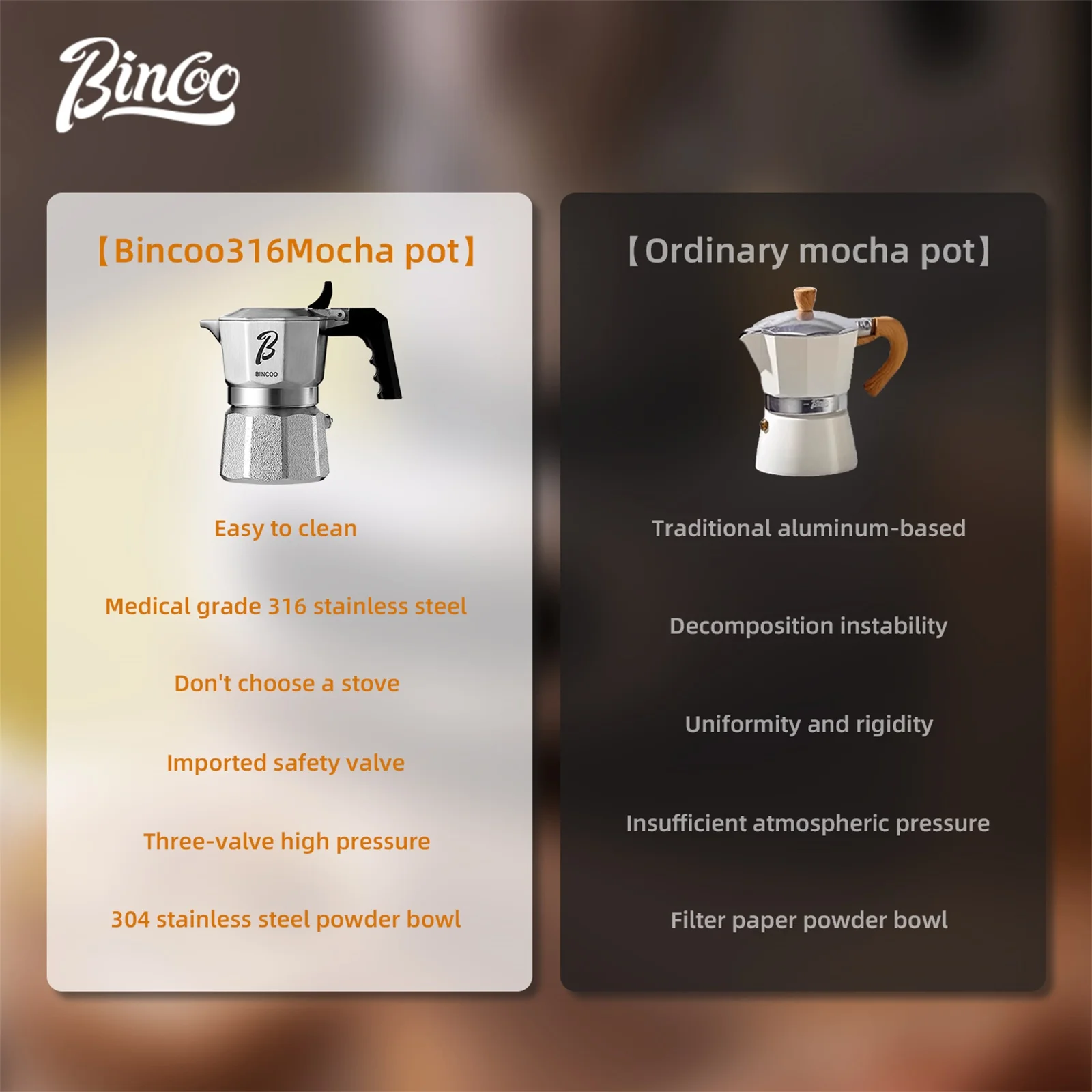 ماكينة صنع القهوة Bincoo Profe - مراجعة Moka Pot Stove وسعره